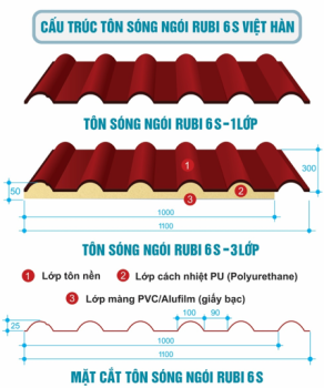 Tôn sóng ngói 3 lớp Việt Hàn