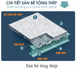 Sàn deck Việt Hàn