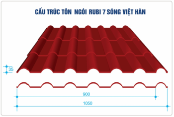 Tôn sóng ngói (tôn ngói BUBI) 7 sóng